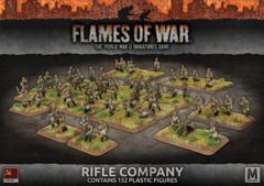 Rifle Company: SBX50